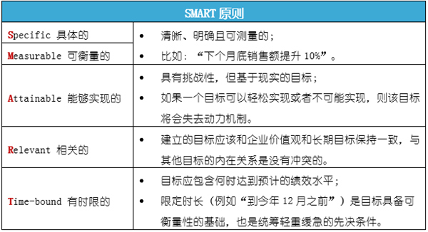 從龍舟精神看團隊凝聚力建設(shè)