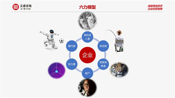 正睿商學院《2022年企業(yè)年度經營計劃制訂與預算管理》課程